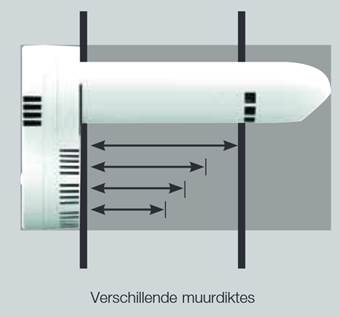 eenpuntbalansventilatie